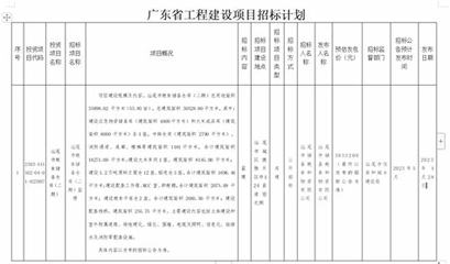 賀州校花夢(mèng)工廠 GM科技爆衣動(dòng)漫游戲開(kāi)發(fā)的創(chuàng)新探索